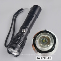 Zoom Tactical Strobe Light